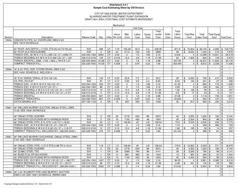 sheet metal takeoffs|material take off list template.